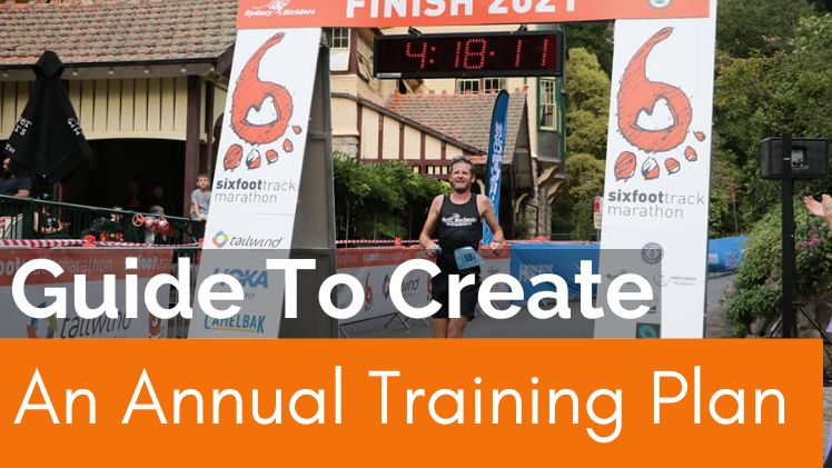 How to create an annual running plan